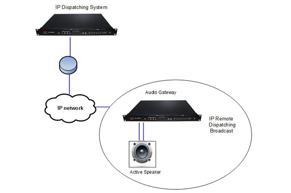 audio2