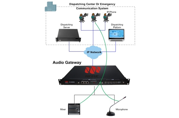 audio3